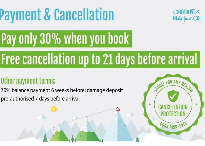 Appartement Le Paradis 18b - Year